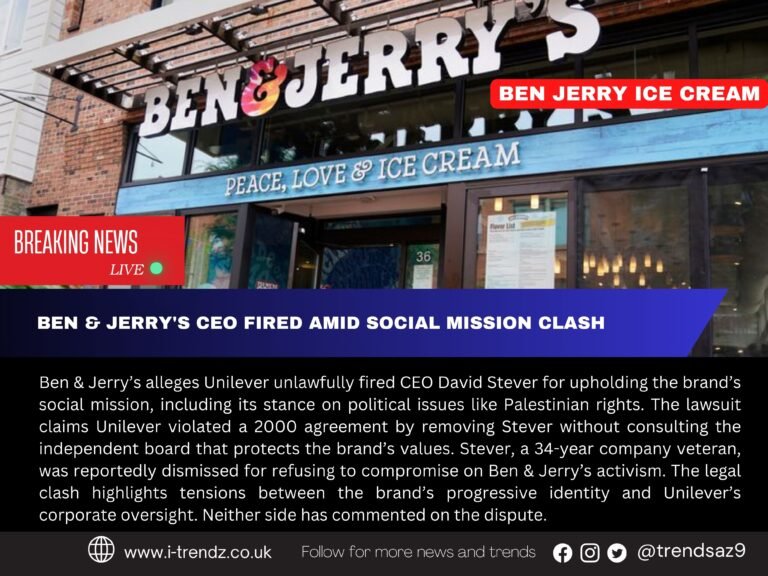 Ben & Jerry's Icecream