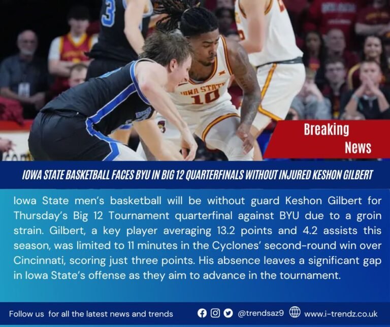 Iowa State Basketball