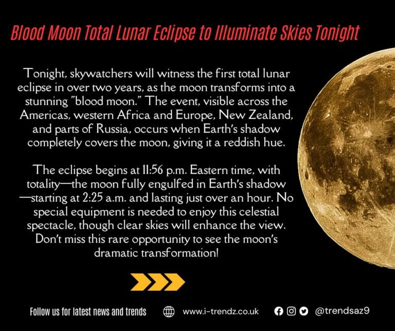 blood moon total lunar eclipse